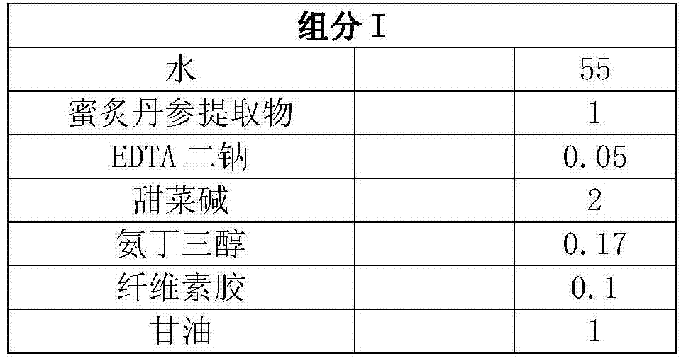 Composition for preventing and repairing skin injuries