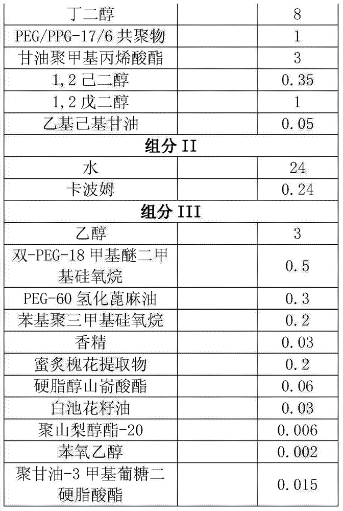 Composition for preventing and repairing skin injuries