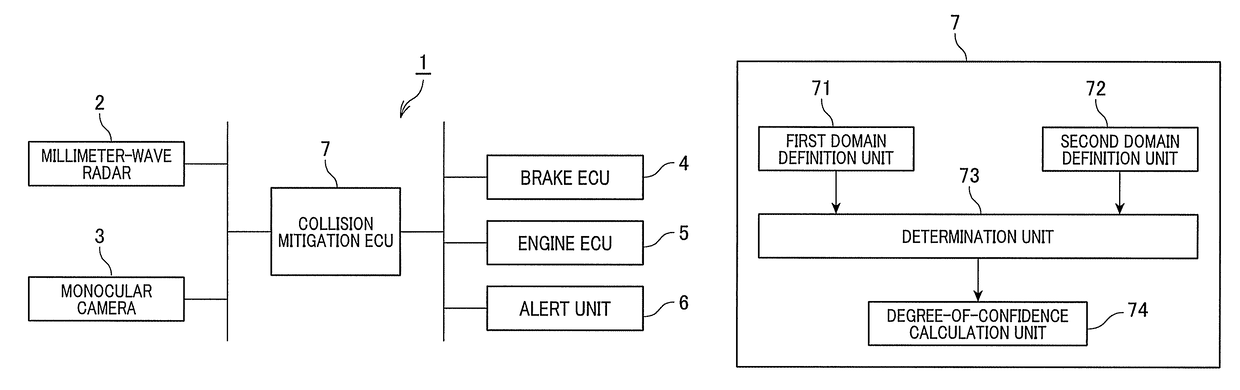 Object detection apparatus