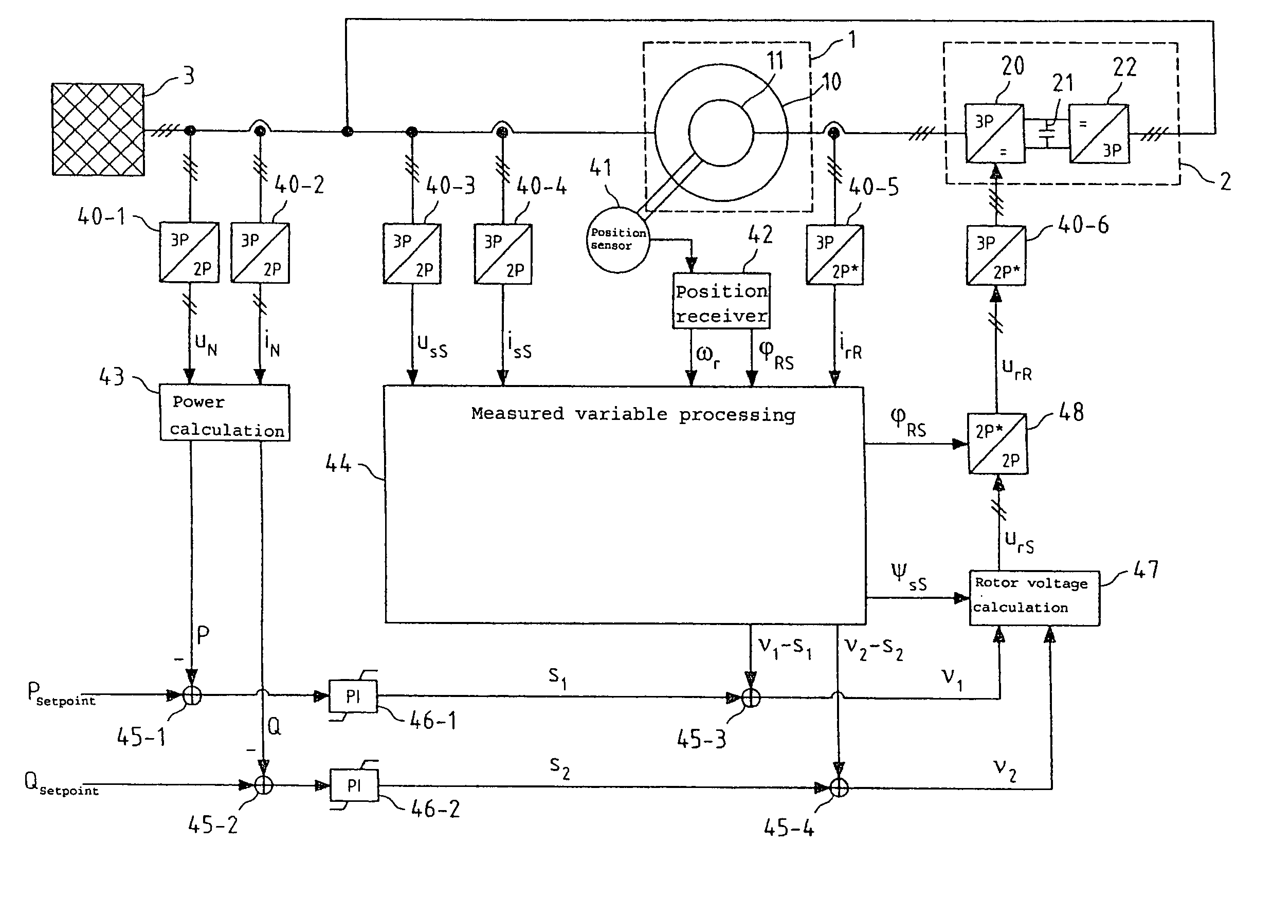 Power control of an induction machine