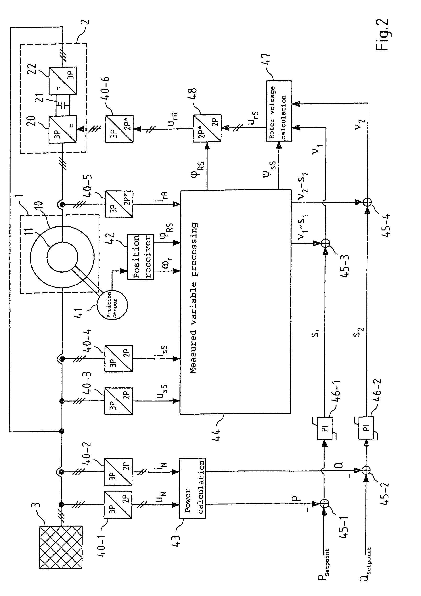 Power control of an induction machine