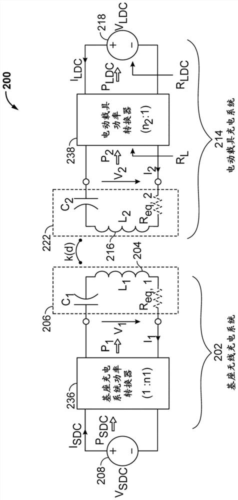 Sensing coil geometry for metal object detection in predetermined spaces with increased sensitivity