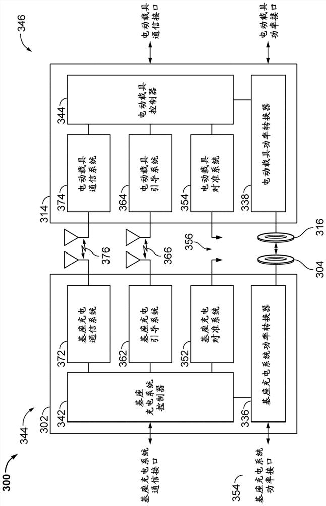 Sensing coil geometry for metal object detection in predetermined spaces with increased sensitivity