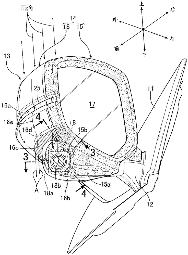 Cameras for Vehicles