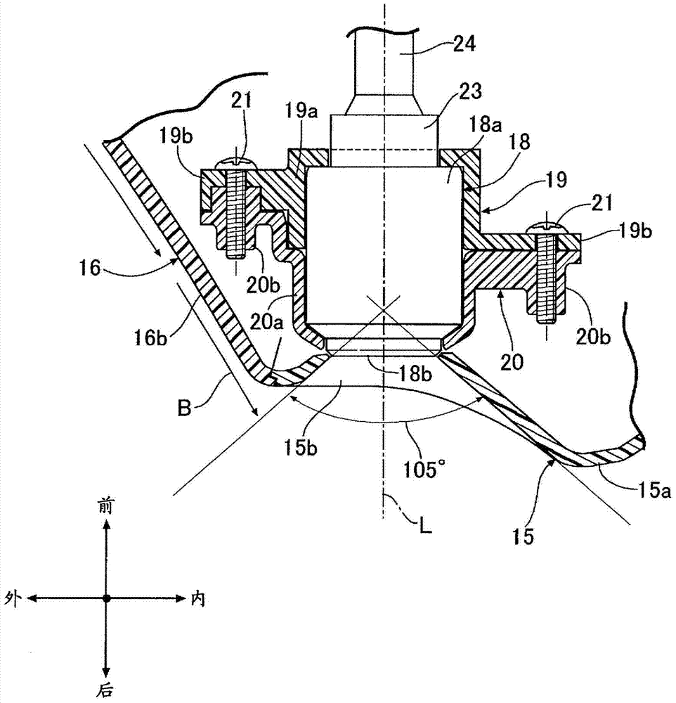 Cameras for Vehicles