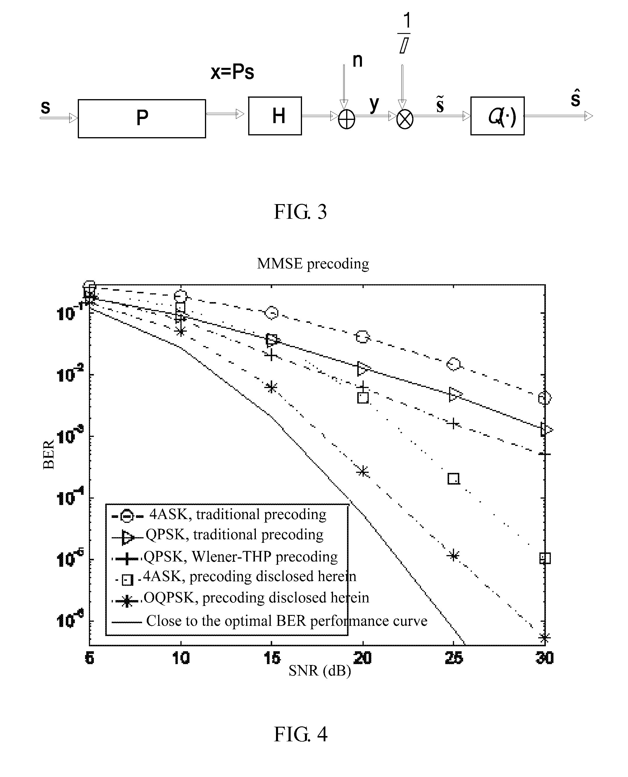 Channel state information transmission method appraratus and system