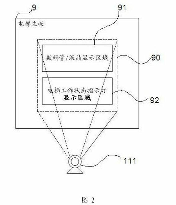 Elevator repair monitoring method