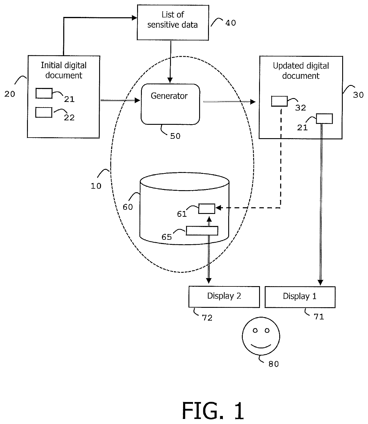 Method for securing a digital document