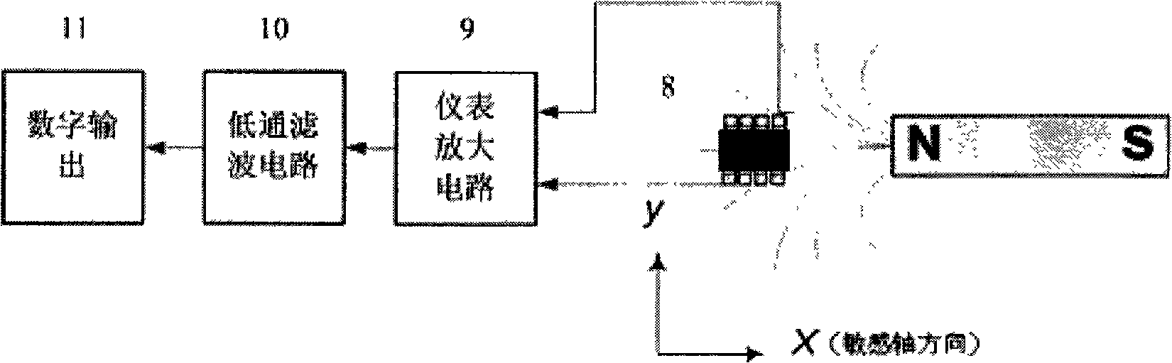 Wheel sensor