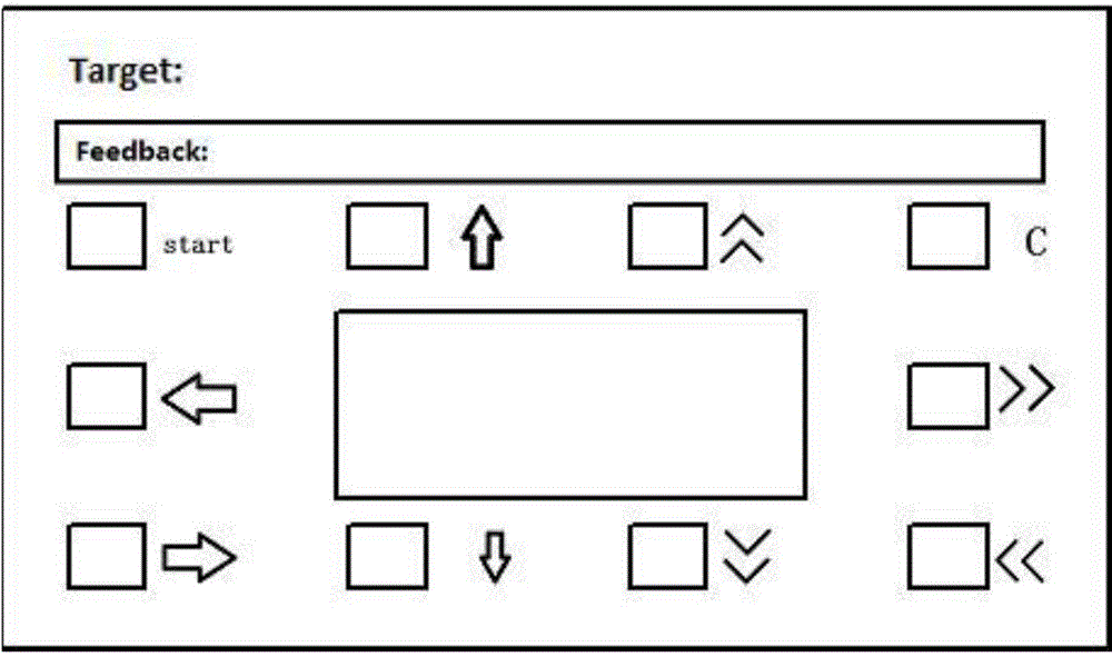 Assistance system for disabled people based on brain control mobile eye and control method for assistance system