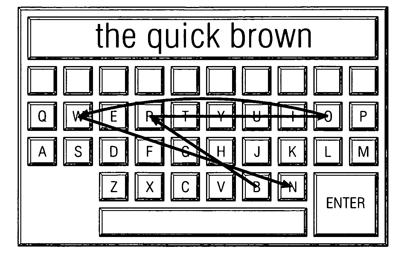 System and method for improved user input on personal computing devices