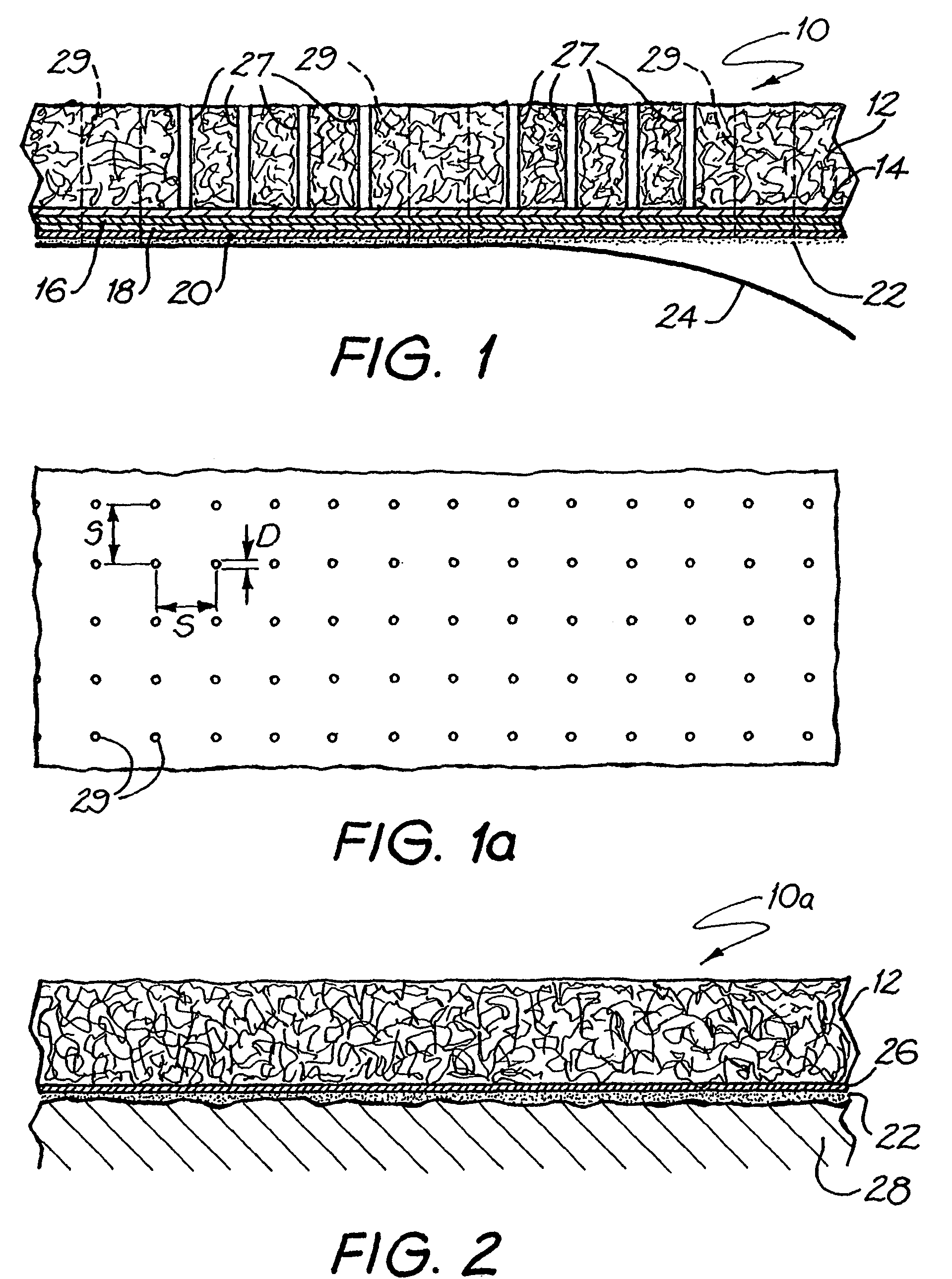 Multi-layer covering