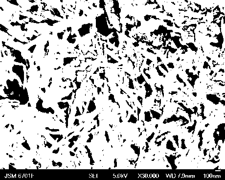 Method for preparing hydrotalcite like compound/attapulgite composite material