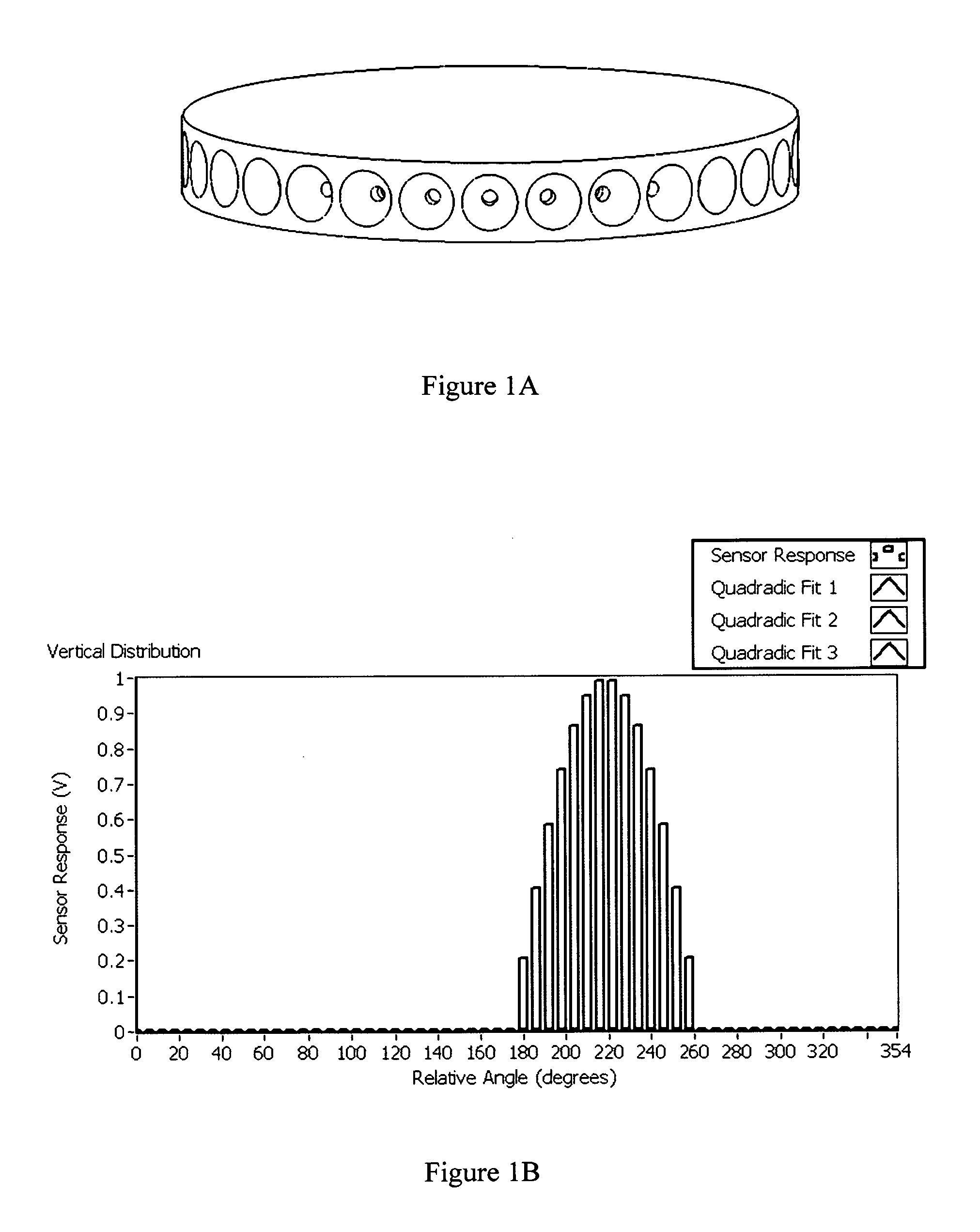 Curved sensor array apparatus and methods