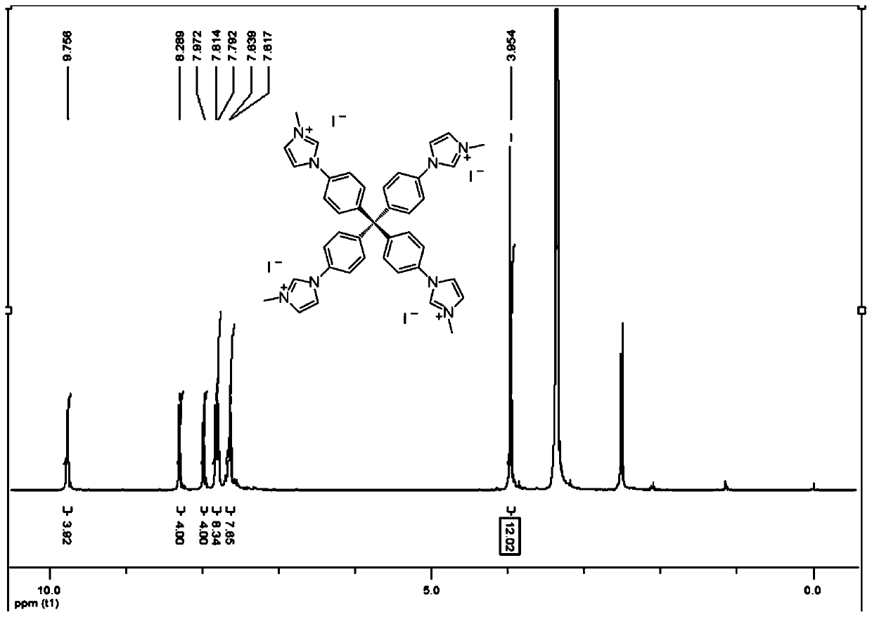 Three-dimensional azacyclic carbene metal coordination polymer and its preparation method and application