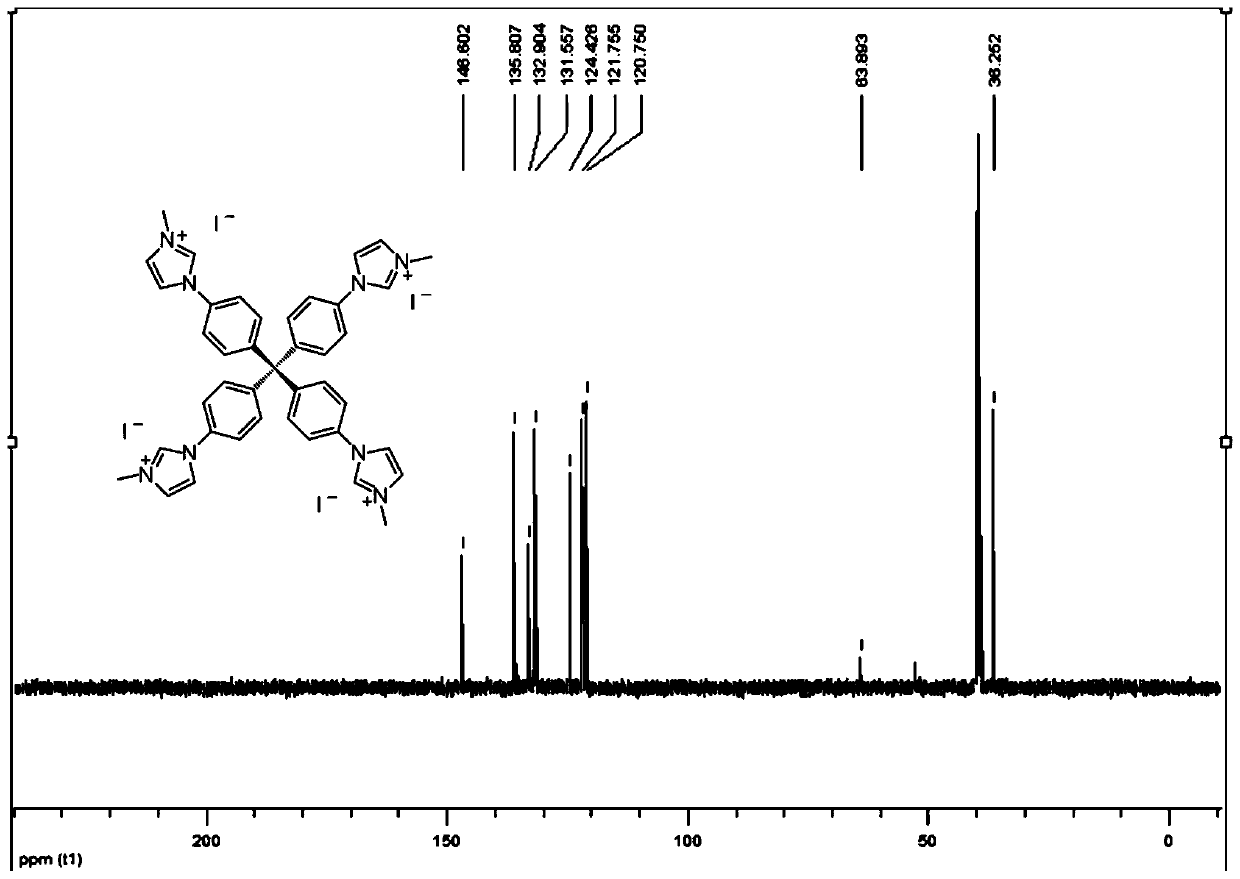 Three-dimensional azacyclic carbene metal coordination polymer and its preparation method and application