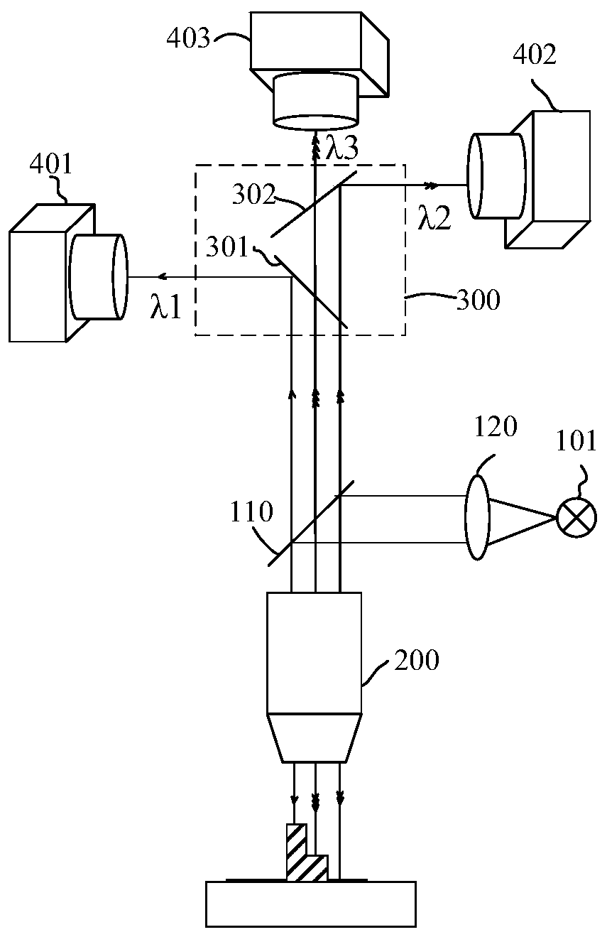 Optical detection device and optical detection method