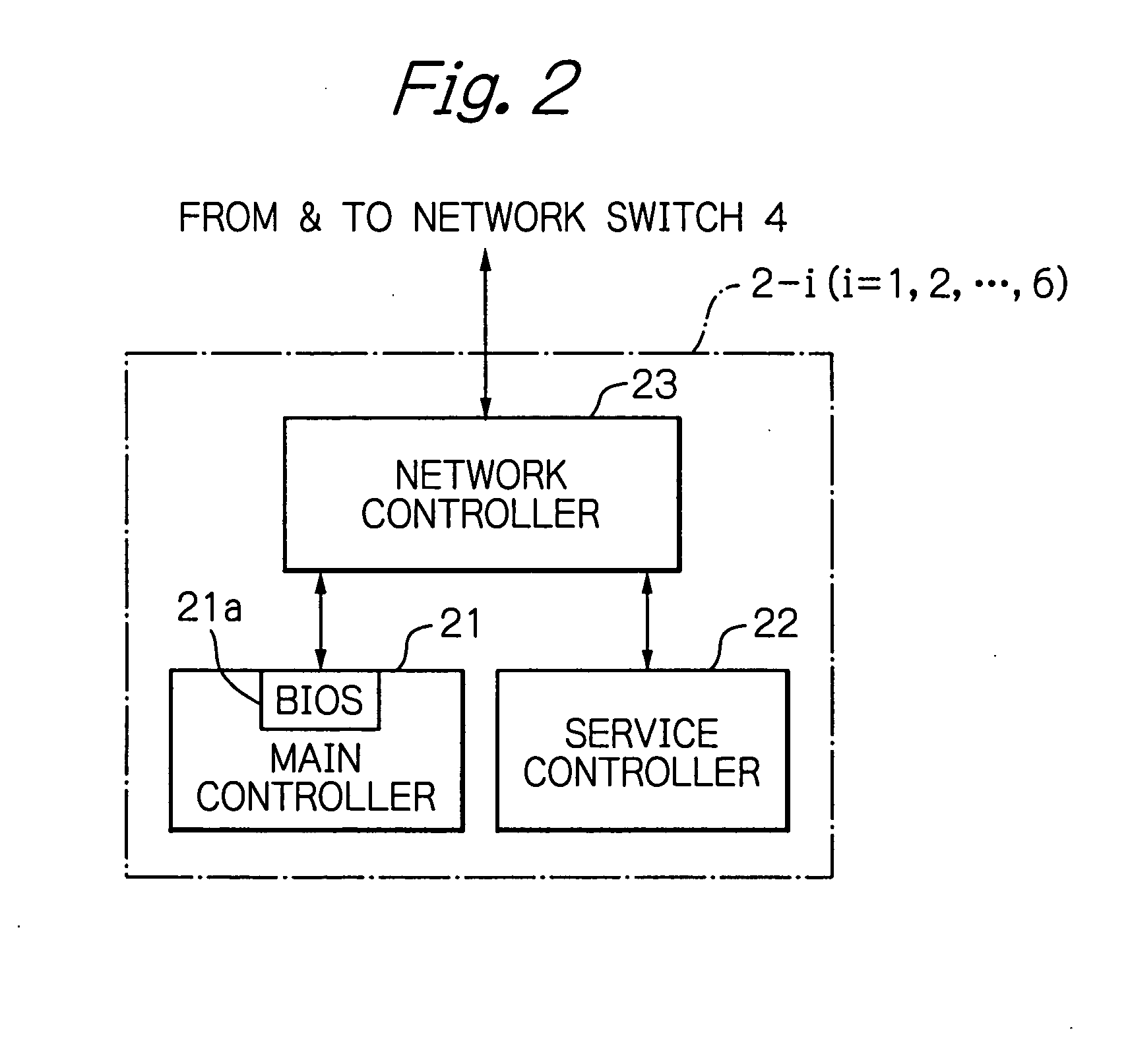 Network switch for logical isolation between user network and server unit management network and its operating method