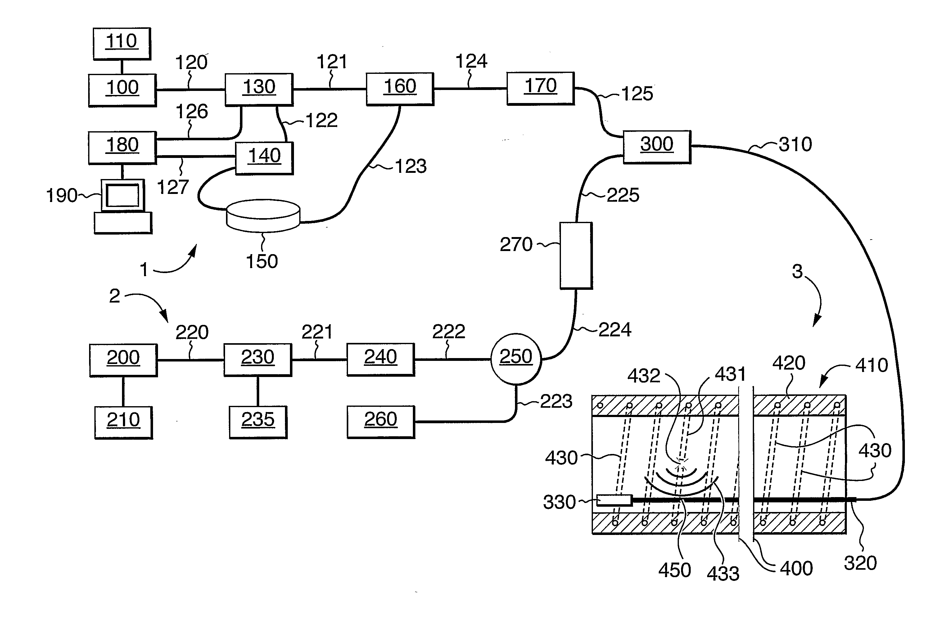 Fibre Optic Sensor Method and Apparatus