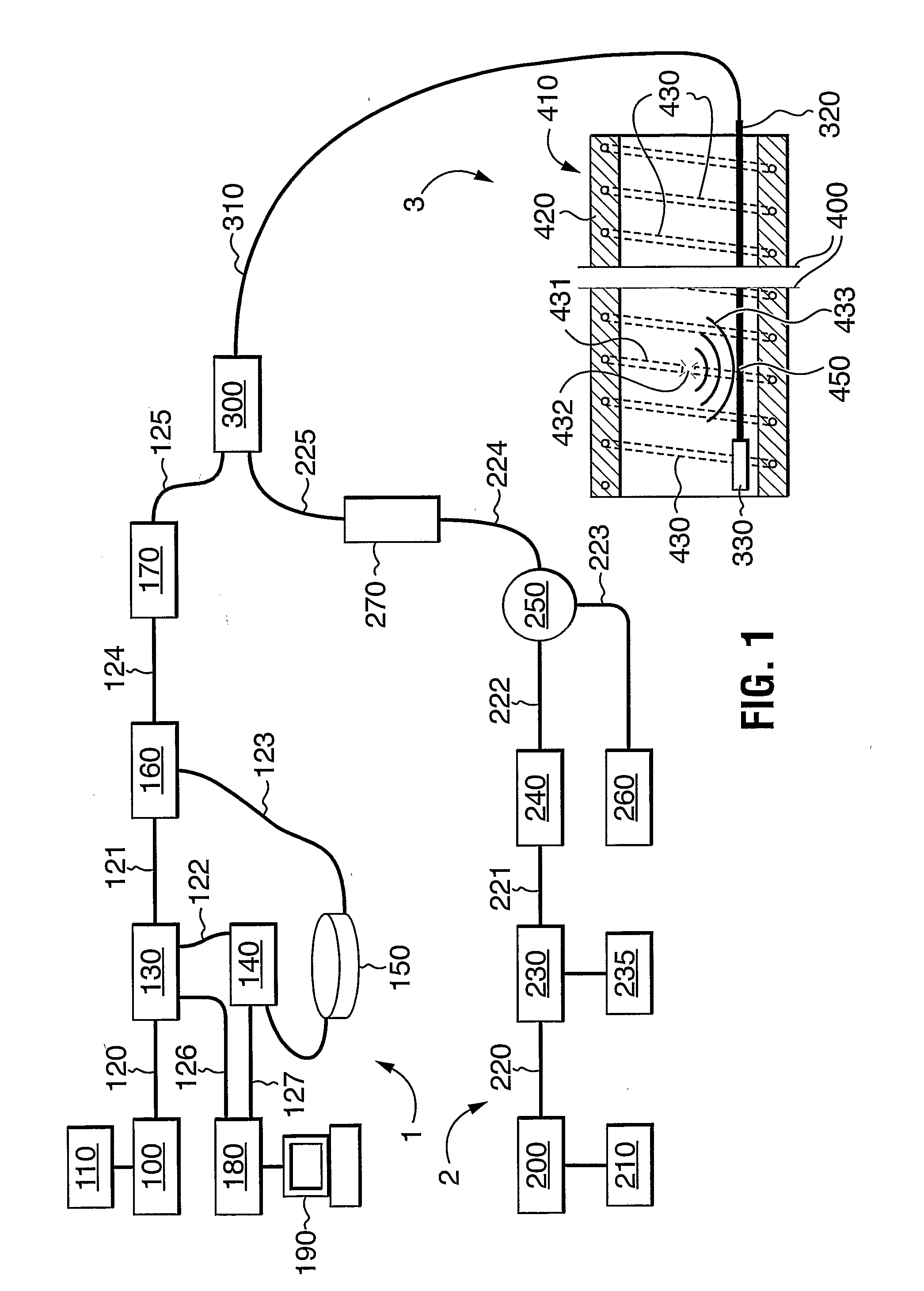 Fibre Optic Sensor Method and Apparatus