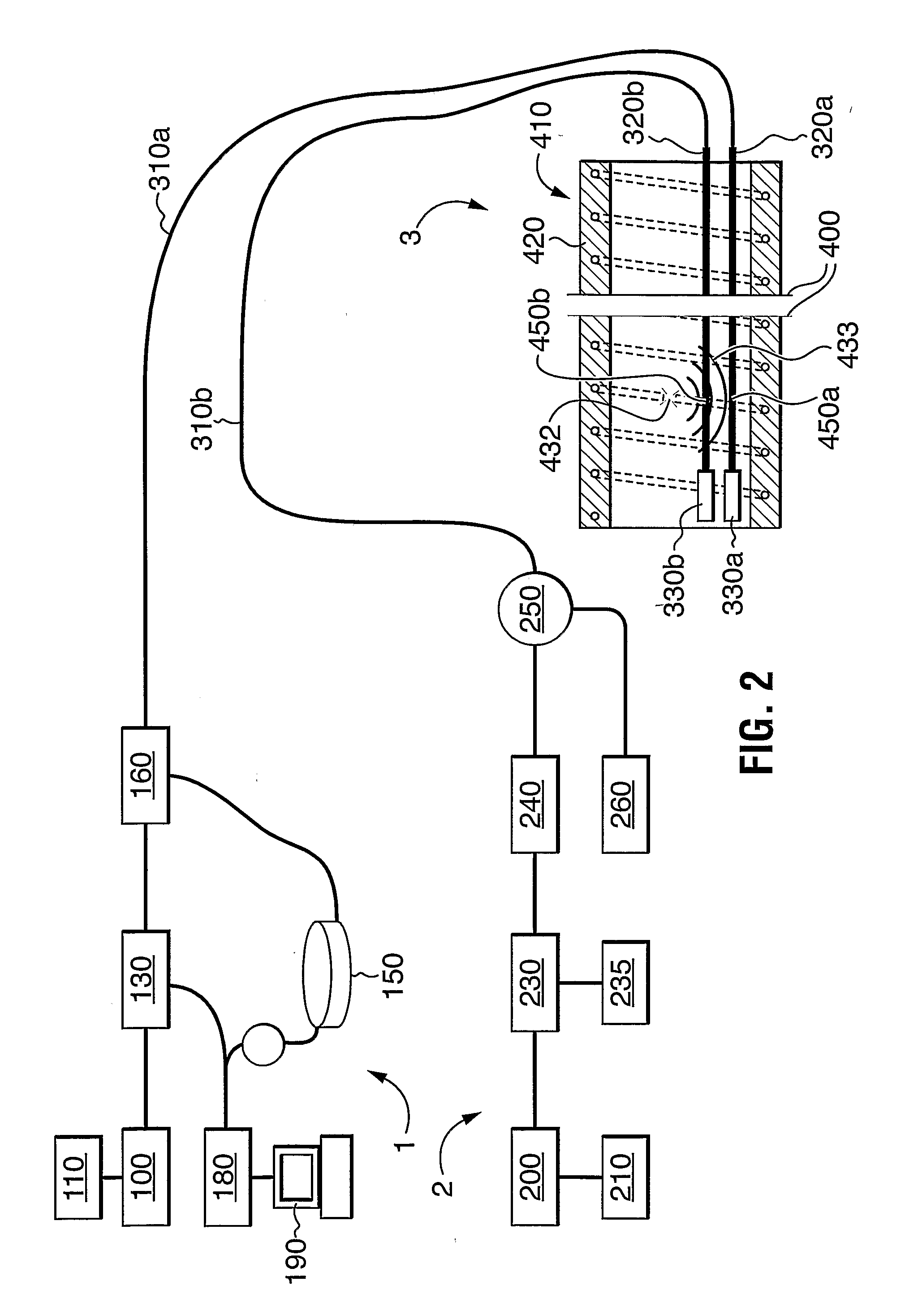 Fibre Optic Sensor Method and Apparatus