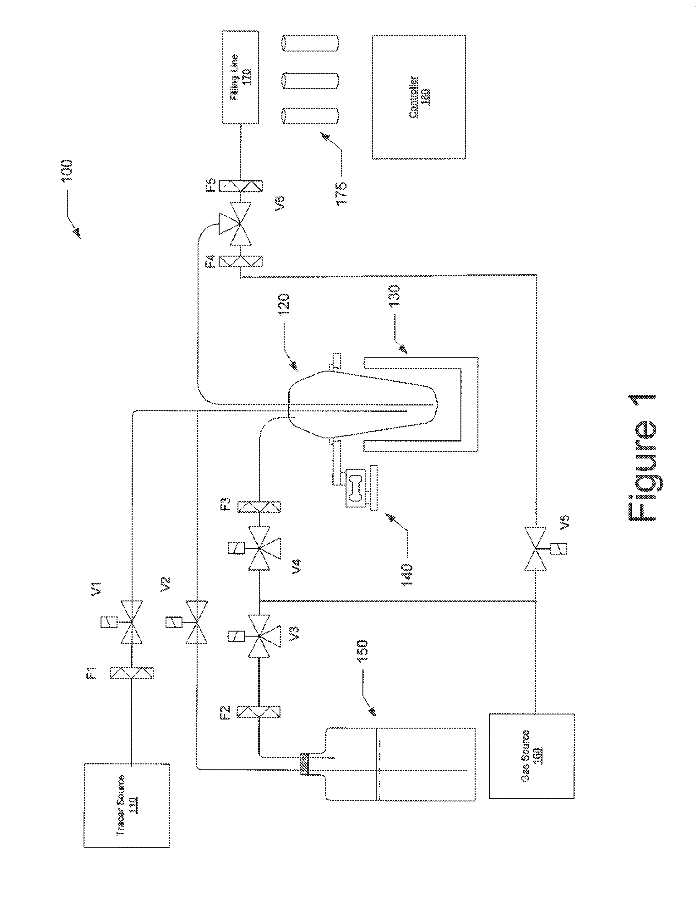 System and method for measurement of radioactivity concentration of a radiopharmaceutical