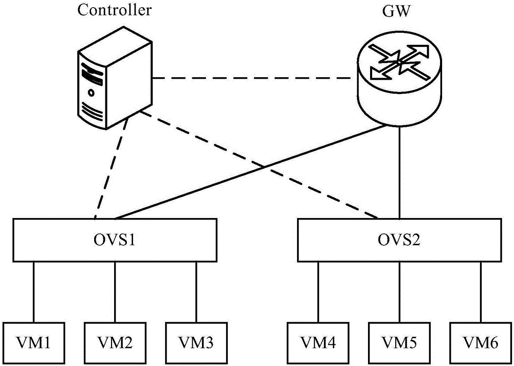 Message response method and apparatus