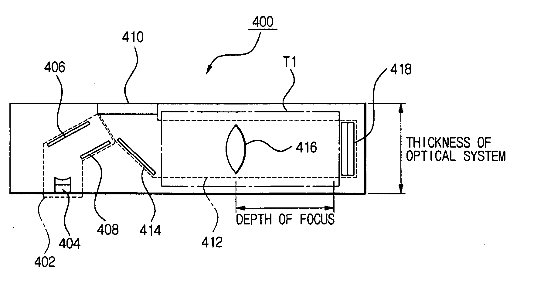 Optical pointing apparatus and personal portable device having the optical pointing apparatus