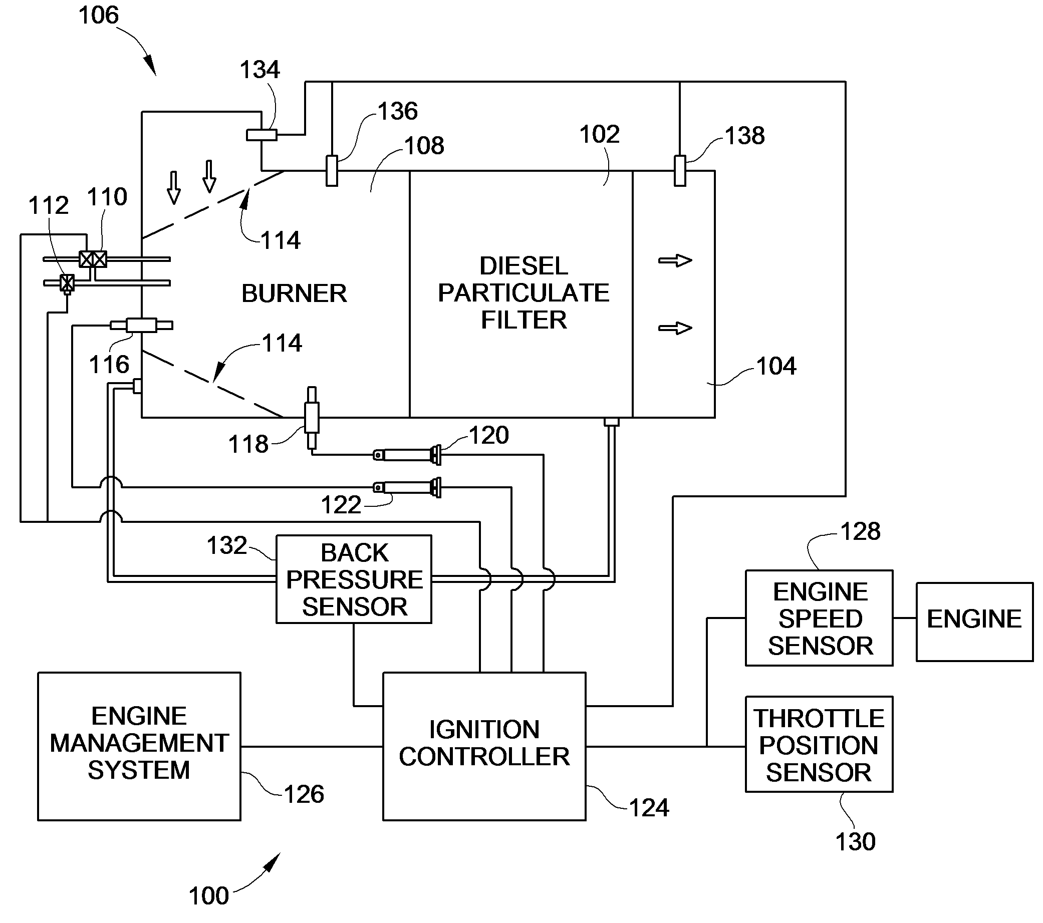 Diesel Exhaust Soot Sensor System and Method