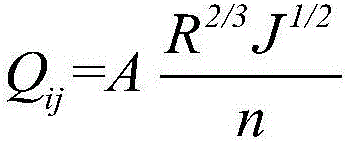 A natural river course cross section stage-discharge relation determining method