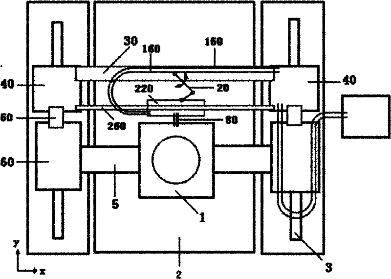 Active driving cable table