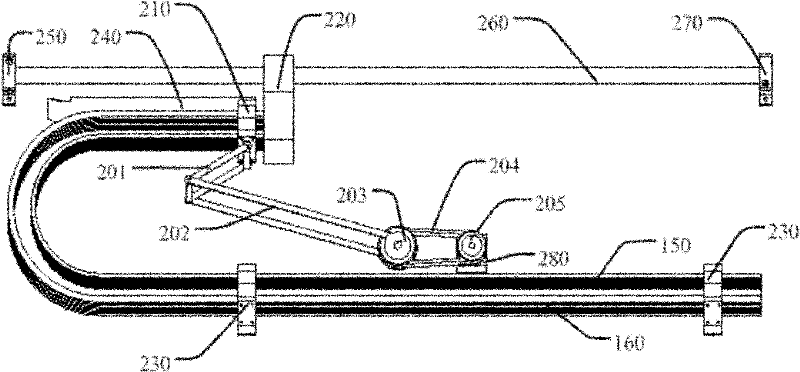 Active driving cable table