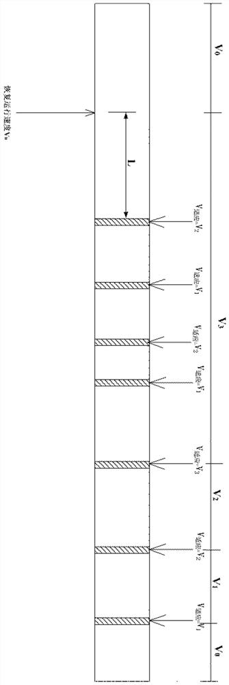 Anti-breaking foil device, 9μm~20μm copper foil post-processing anti-breaking foil method, post-processing machine