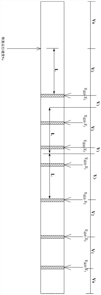 Anti-breaking foil device, 9μm~20μm copper foil post-processing anti-breaking foil method, post-processing machine