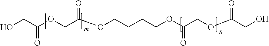 Method of producing glycolic acid polymers