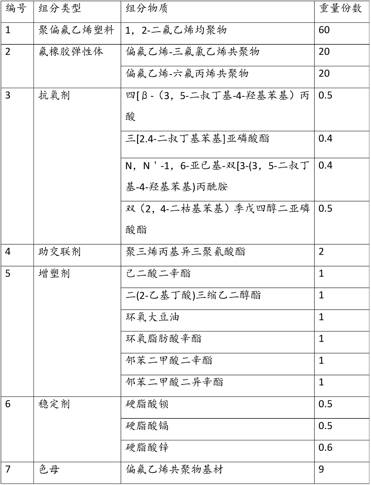 Fluoride elastic double-wall heat-shrinkable sleeve and preparation method thereof