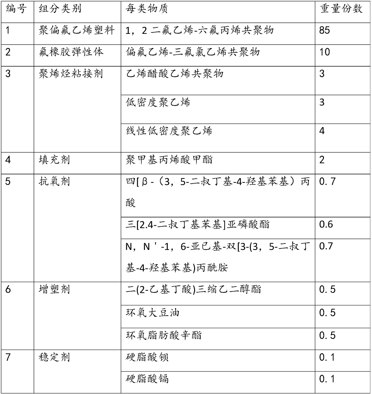 Fluoride elastic double-wall heat-shrinkable sleeve and preparation method thereof