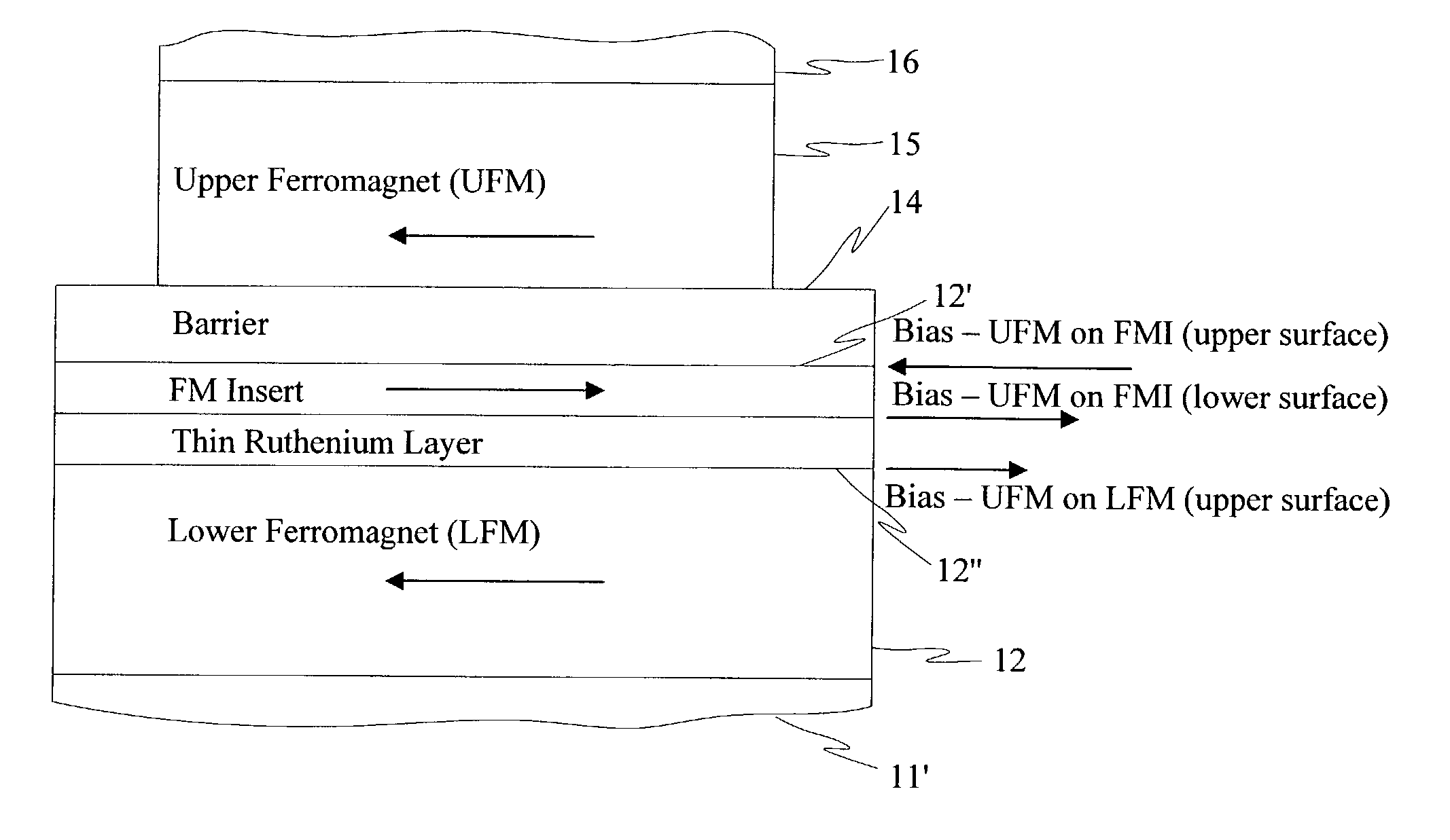 Spin dependent tunneling devices having reduced topological coupling