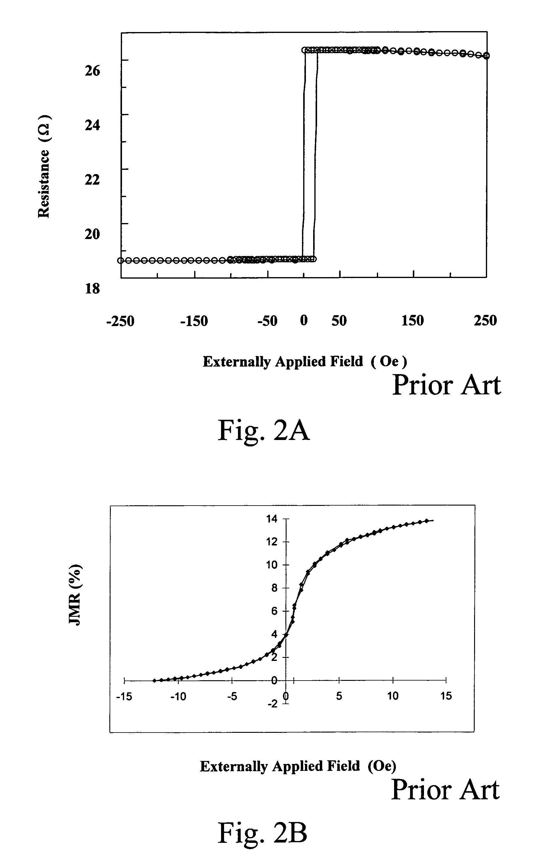 Spin dependent tunneling devices having reduced topological coupling