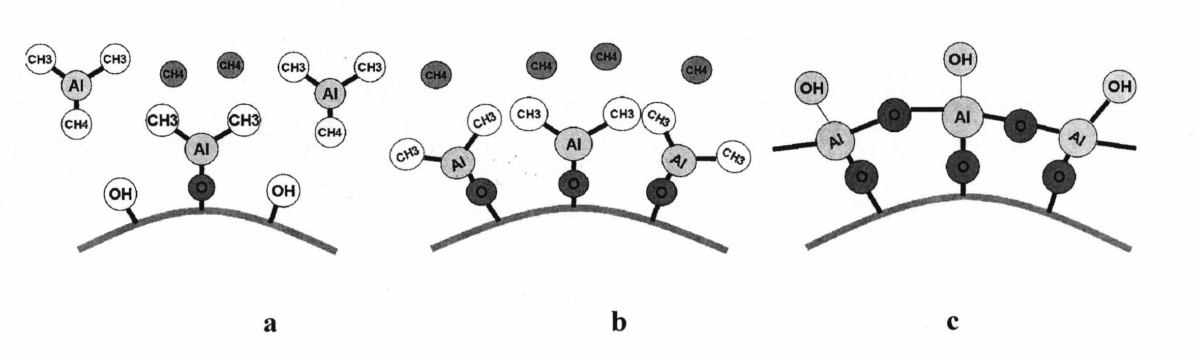 Negative pole material for lithium-ion secondary battery, negative pole containing negative pole material, preparation method of negative pole and battery containing negative pole