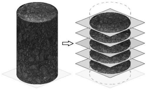 A rapid evaluation method for compaction uniformity of asphalt mixture