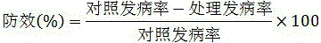 A kind of pesticide composition containing cyprostrobin and hymexazol