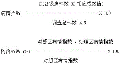 A kind of pesticide composition containing cyprostrobin and hymexazol