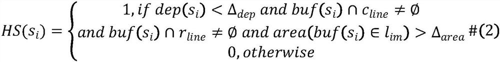 Ship route extraction method combining ship route semantic object and graph theory