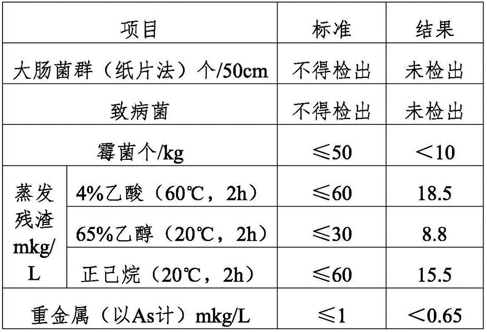 Biodegradable and disposable straw article and preparation method thereof