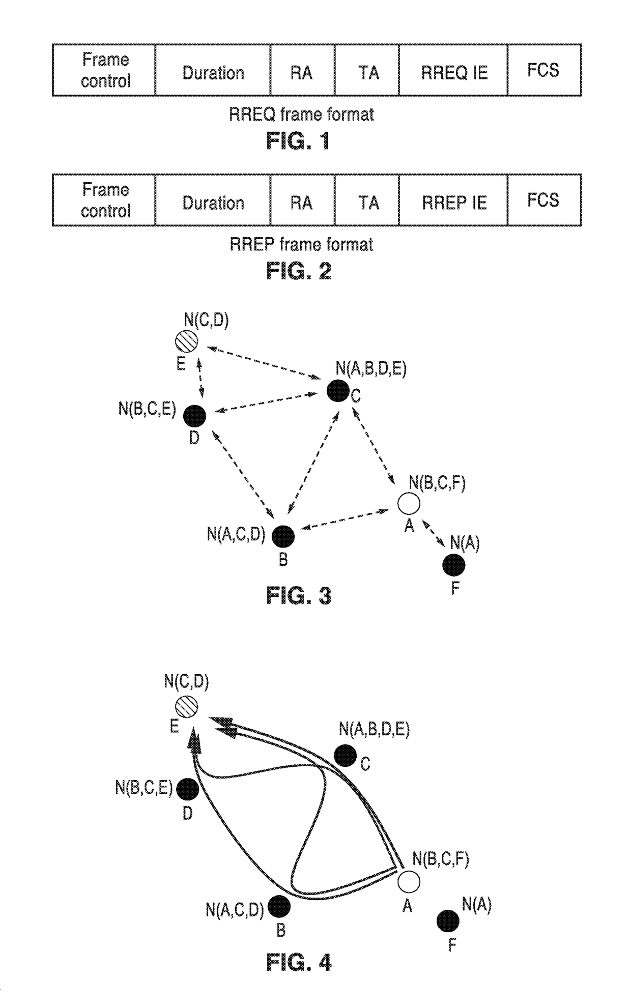 Routing data packets in wireless networks with directional transmissions