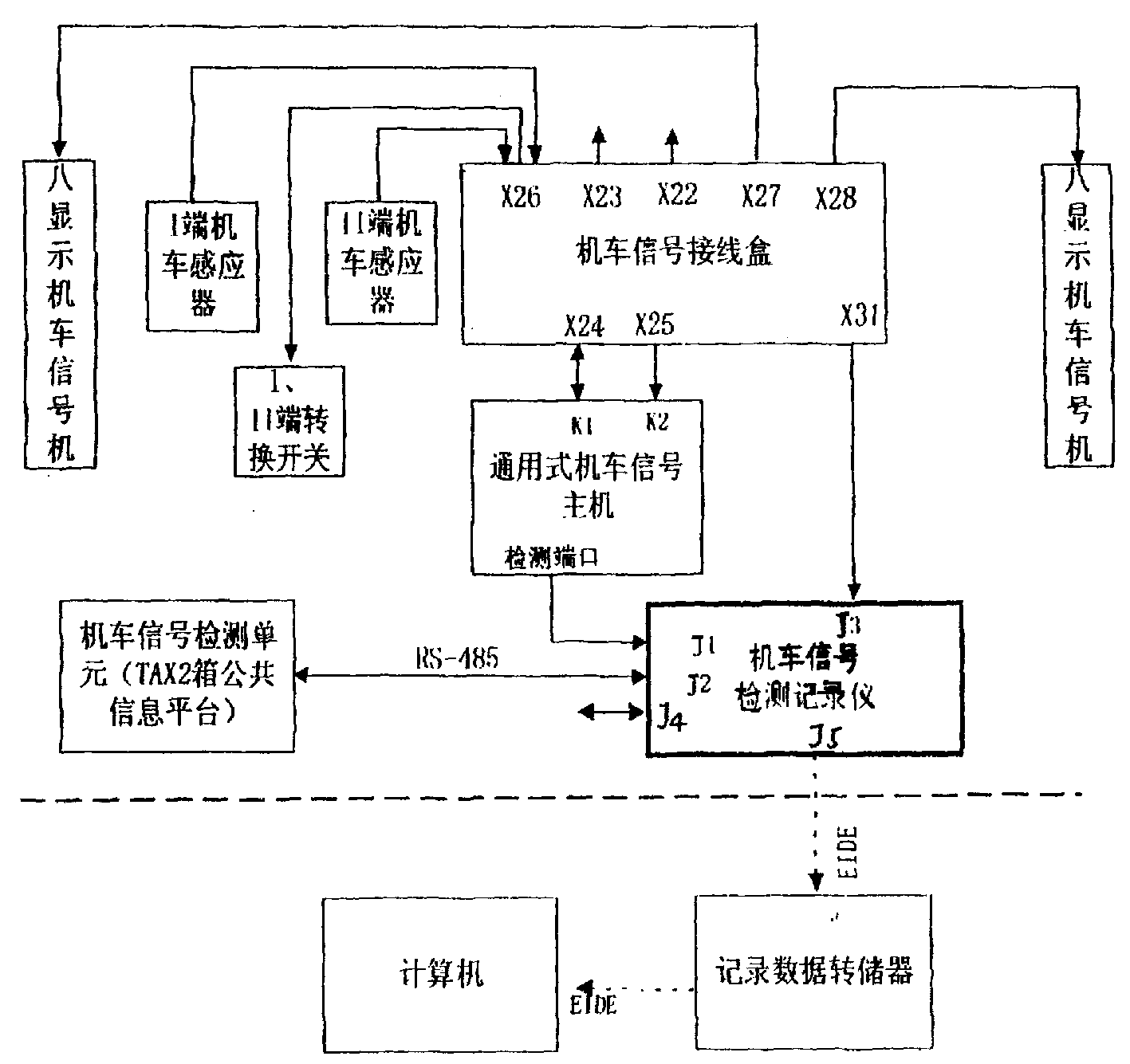 Engine signal detection, recording and analysis system