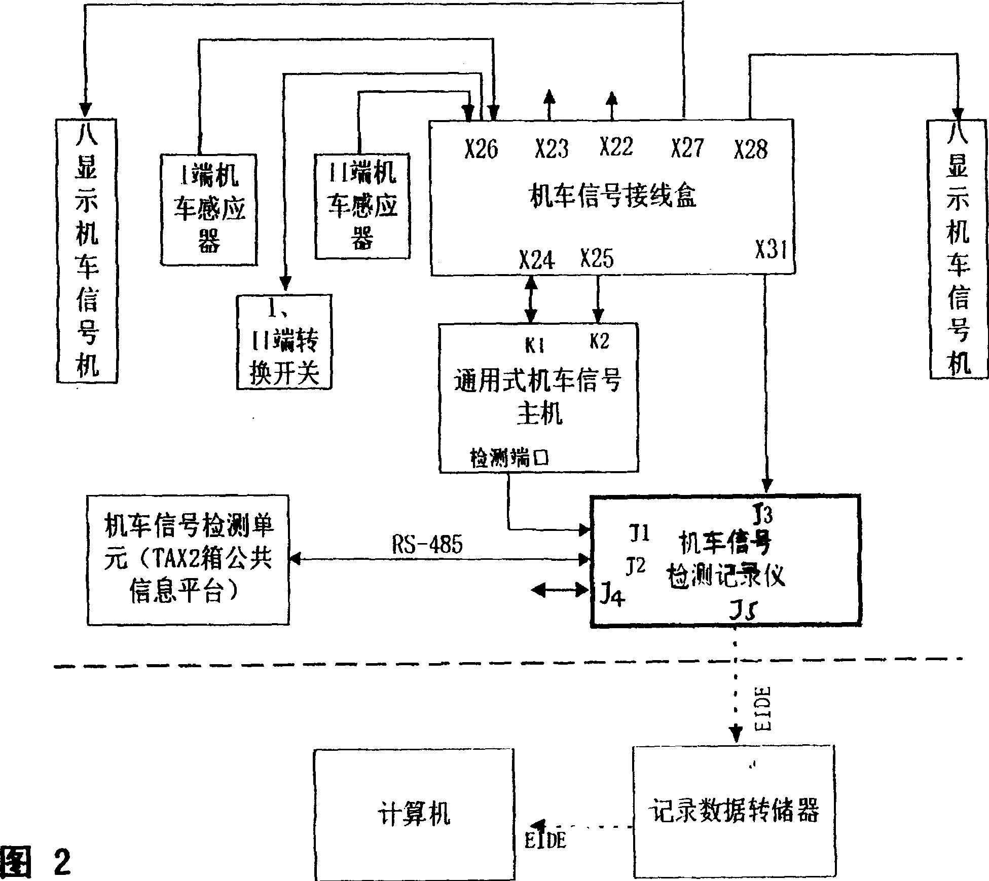 Engine signal detection, recording and analysis system