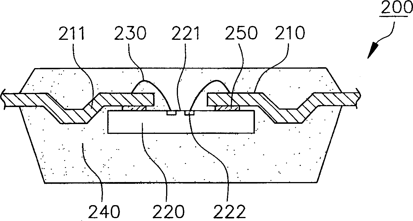 Semiconductor encapsulation structure for improving wafer shift upon pressing