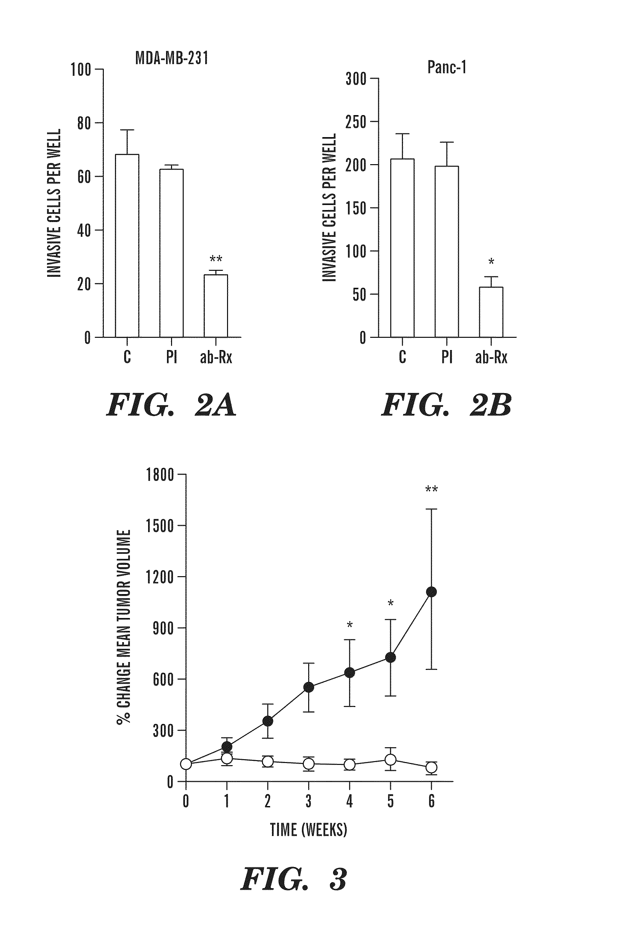 DEspR ANTAGONISTS AND AGONISTS AS THERAPEUTICS